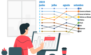 netaudience setembro 2019
